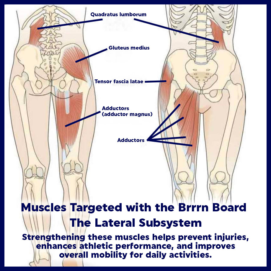 Brrrn Board for Physical Therapy (6FT Adjustable Slide Board + Free Workouts)